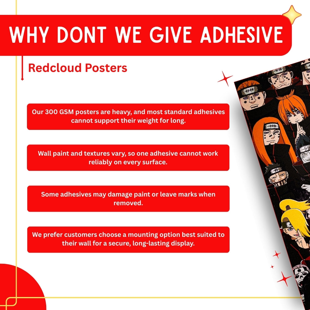Naruto Anime Posters Set of 20 – A4 Premium 300 GSM Thick Paper Wall Art (Naruto, Sasuke, Itachi, Pain, Madara, Kakashi)