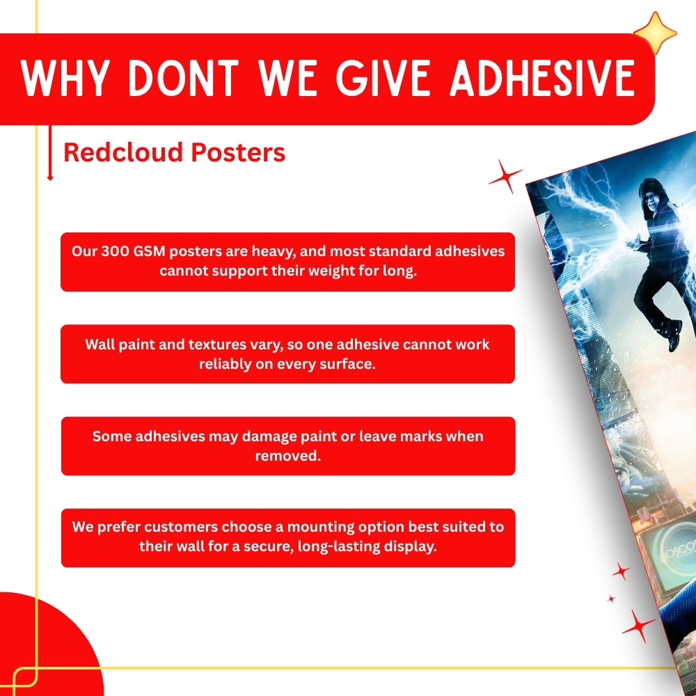 Spiderman Wall Posters Set of 20 – A4 Premium 300 GSM Thick Paper for Bedroom | Office | Kids Room