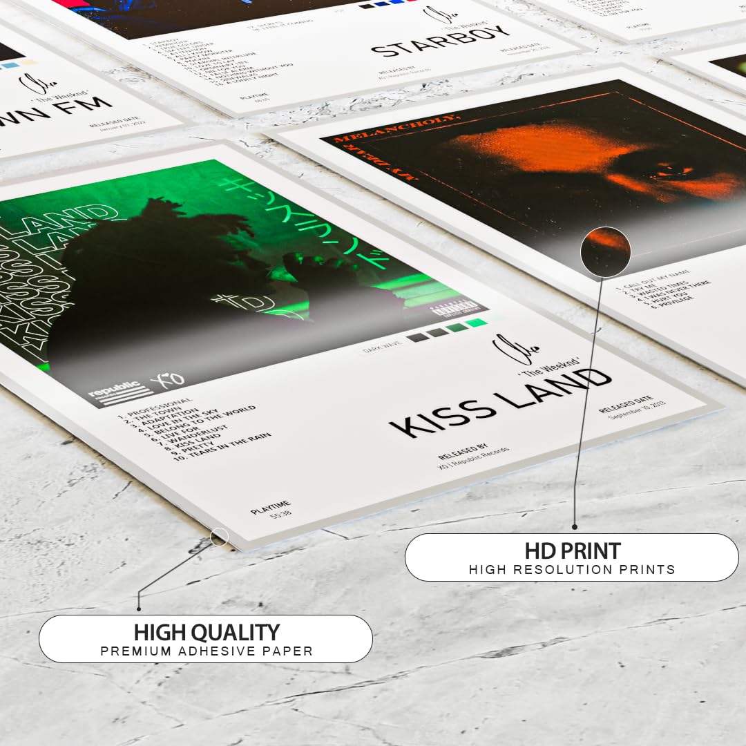 RedCloud Peel N Stick Self Adhesive Set of 8 - The Weeknd Popular Music Artist Album Art Wall Posters Size - A4 (8 x12) Inches Poster for Wall Decoration for Bedroom, Office, Living Room, Dorm Room