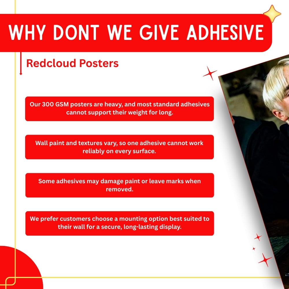 Harry Potter Movie Wall Collage Kit Posters Set of 54 – 4 x 6 Inches Premium 300 GSM Thick Paper Prints