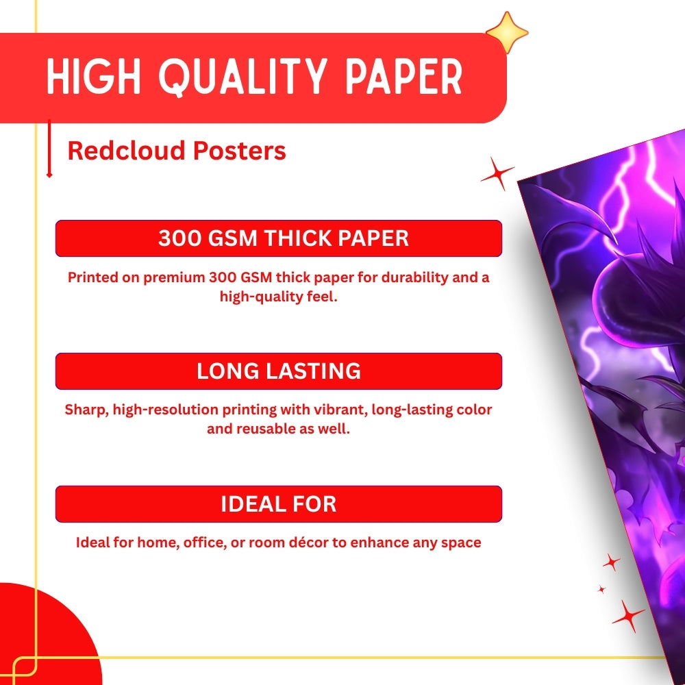 Mix Anime Posters Set of 20 - Naruto | Demon Slayer | Attack on titan | Jujutsu kaisen