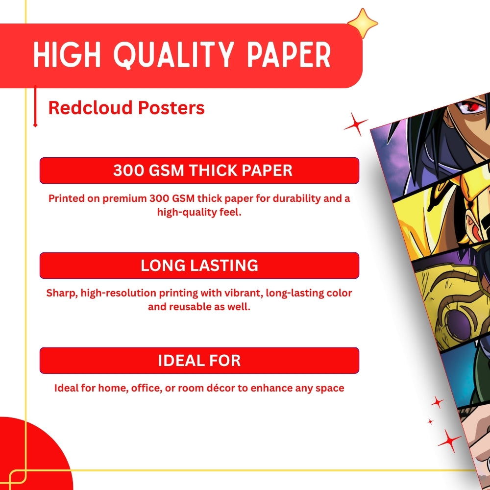 Naruto Anime Posters Set of 20 – A4 Premium 300 GSM Thick Paper Wall Art (Naruto, Sasuke, Itachi, Pain, Madara, Kakashi)