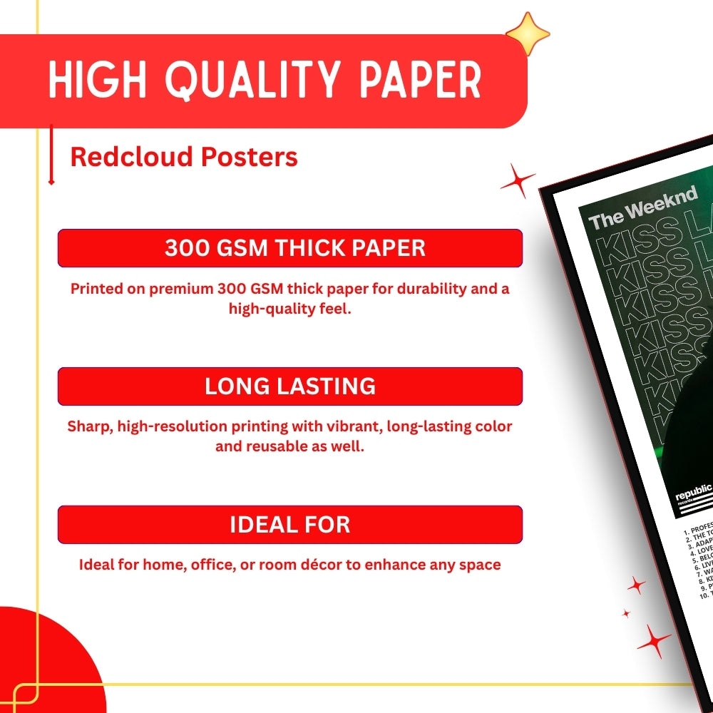 The Weeknd Album Cover Posters Set of 8 – A4 Premium 300 GSM Thick Paper Music Wall Art