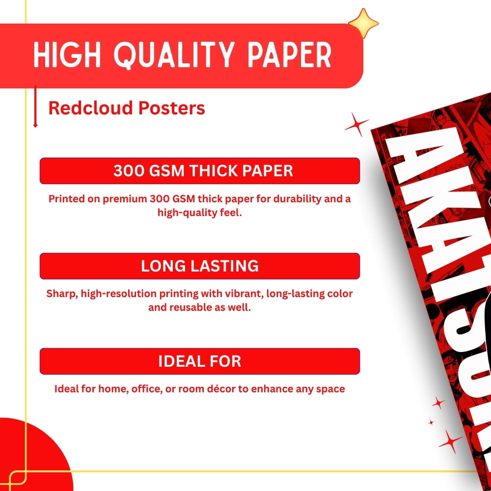 Akatsuki Members Naruto Anime Wall Posters Set of 11 – A4 Premium 300 GSM Thick Paper Character Wall Art