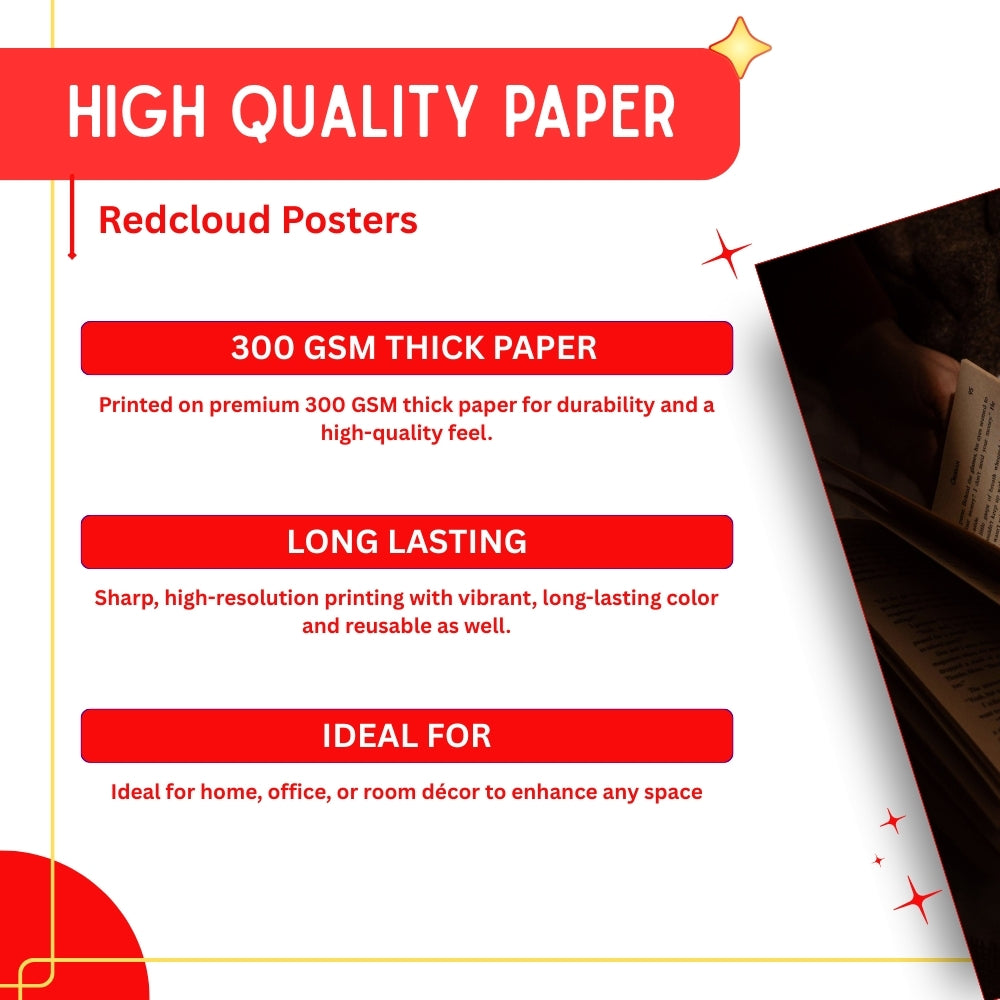 Brown Aesthetic Wall Collage Kit Set of 54 – 4x6 Inch Premium 300 GSM Thick Paper Photo Posters