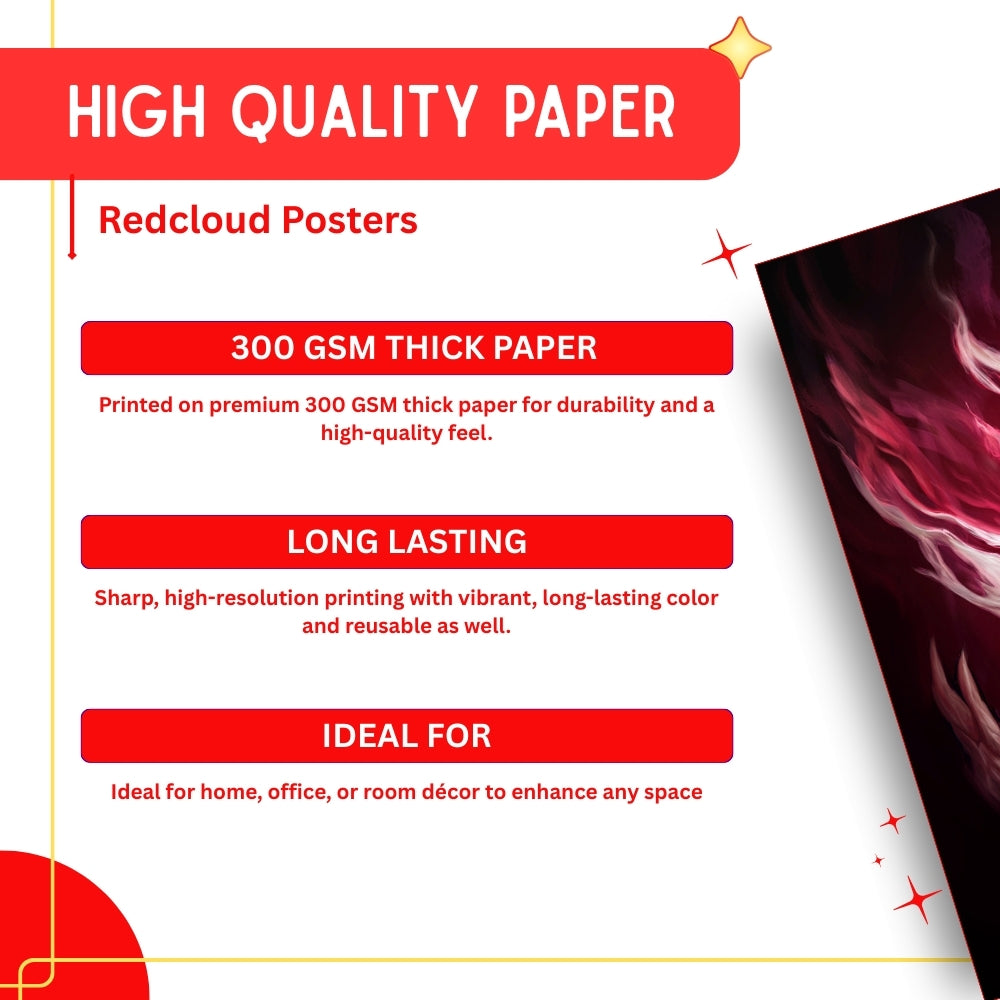 Mix Anime Posters Set of 20 - Naruto | Demon Slayer | Attack on titan | Jujutsu kaisen | Death Note