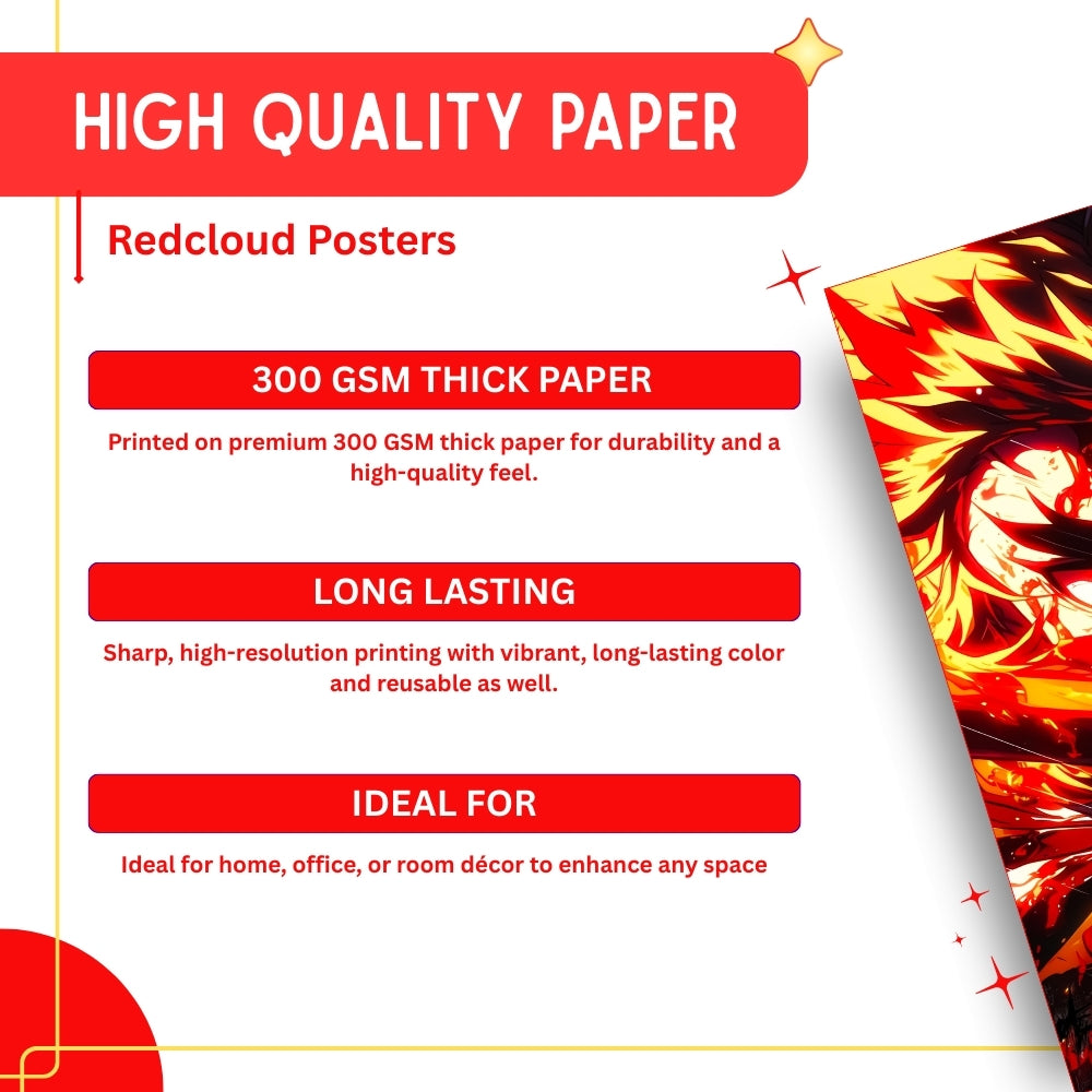 Demon Slayer Wall Posters Set of 12 – A4 Premium 300 GSM Thick Paper Anime Wall Art